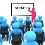 unternehmensstrategie