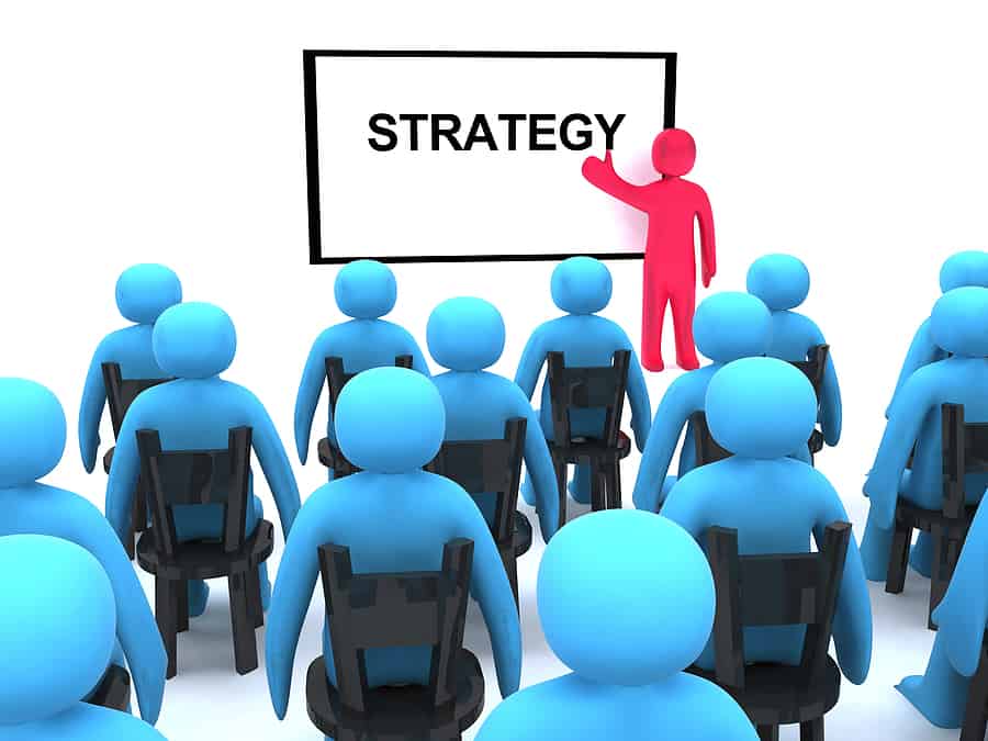 unternehmensstrategie