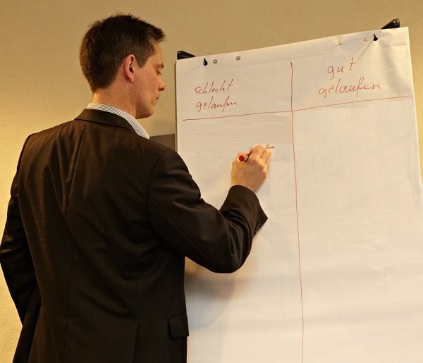 Jahresplanung und Jahresziele