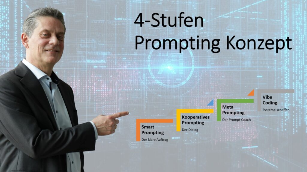 4-stufen-prompting-Konzept